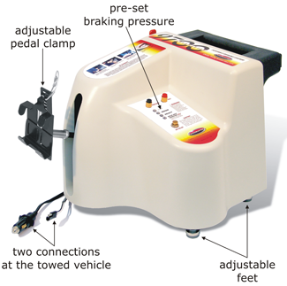 9700/8800 Portable Braking System 2nd Vehicle Kit