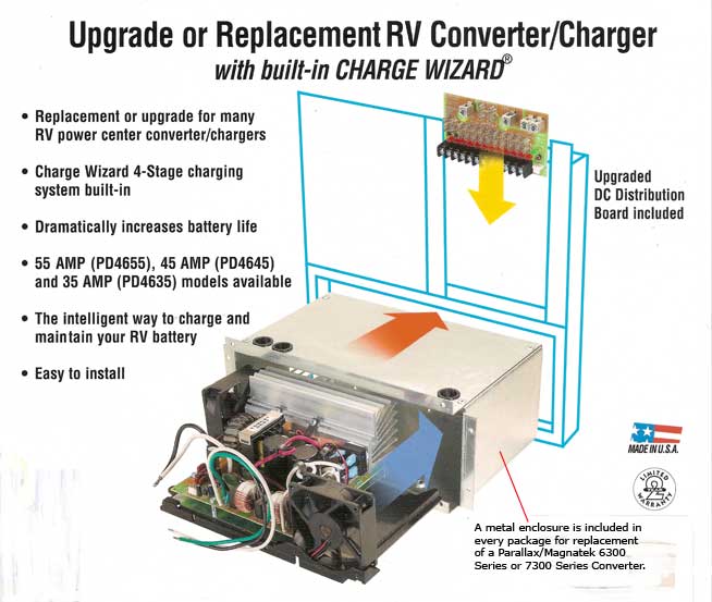 Inteli-Power PD4655 Series RV Power Converter